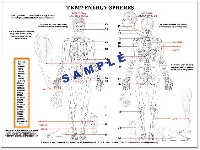 es-poster
